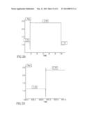 CMOS Based TX/RX Switch diagram and image