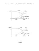 CMOS Based TX/RX Switch diagram and image