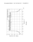 CMOS Based TX/RX Switch diagram and image