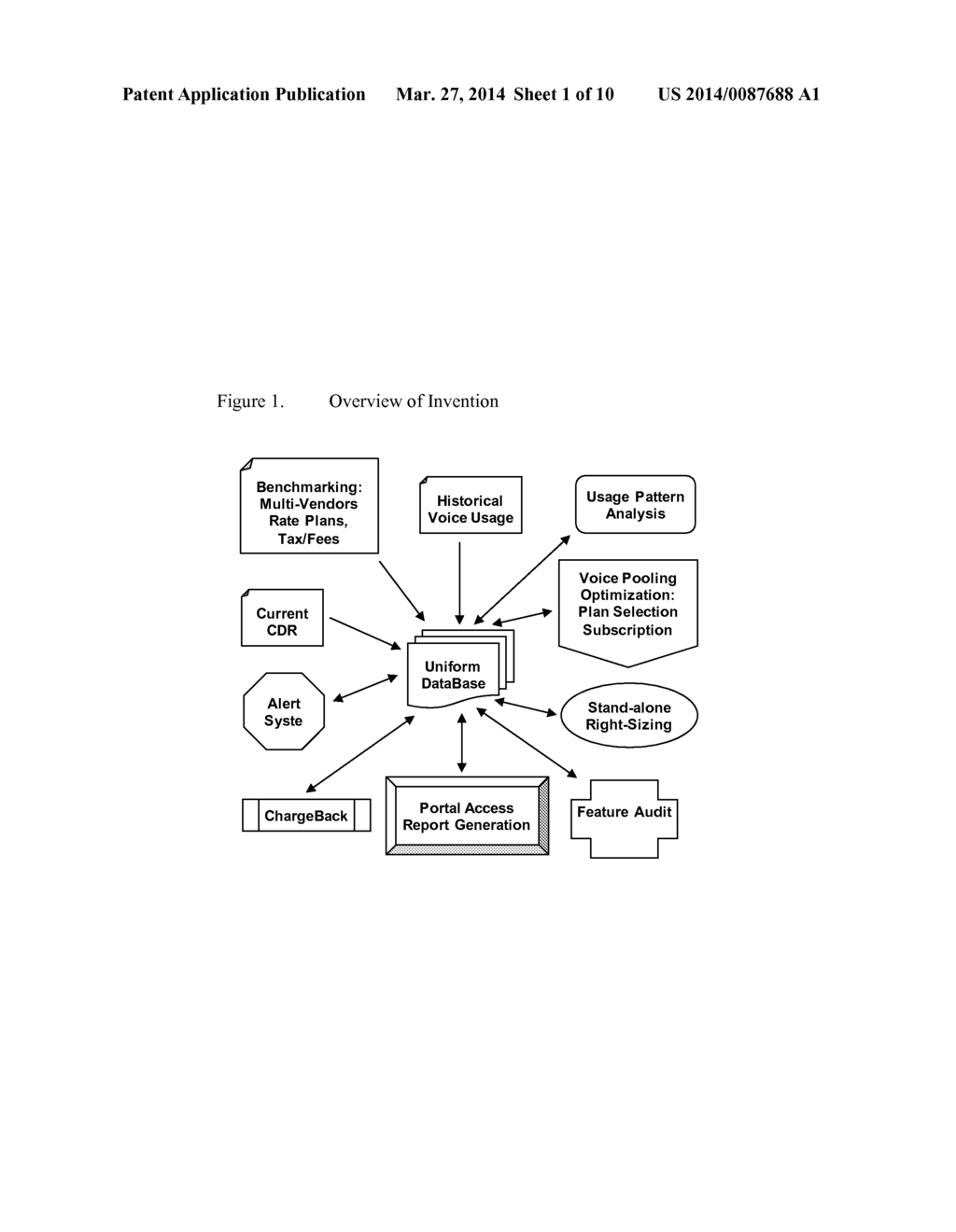 System and Method for Corporate Mobile Subscription Management - diagram, schematic, and image 02