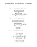 System and Method for Corporate Mobile Subscription Management diagram and image