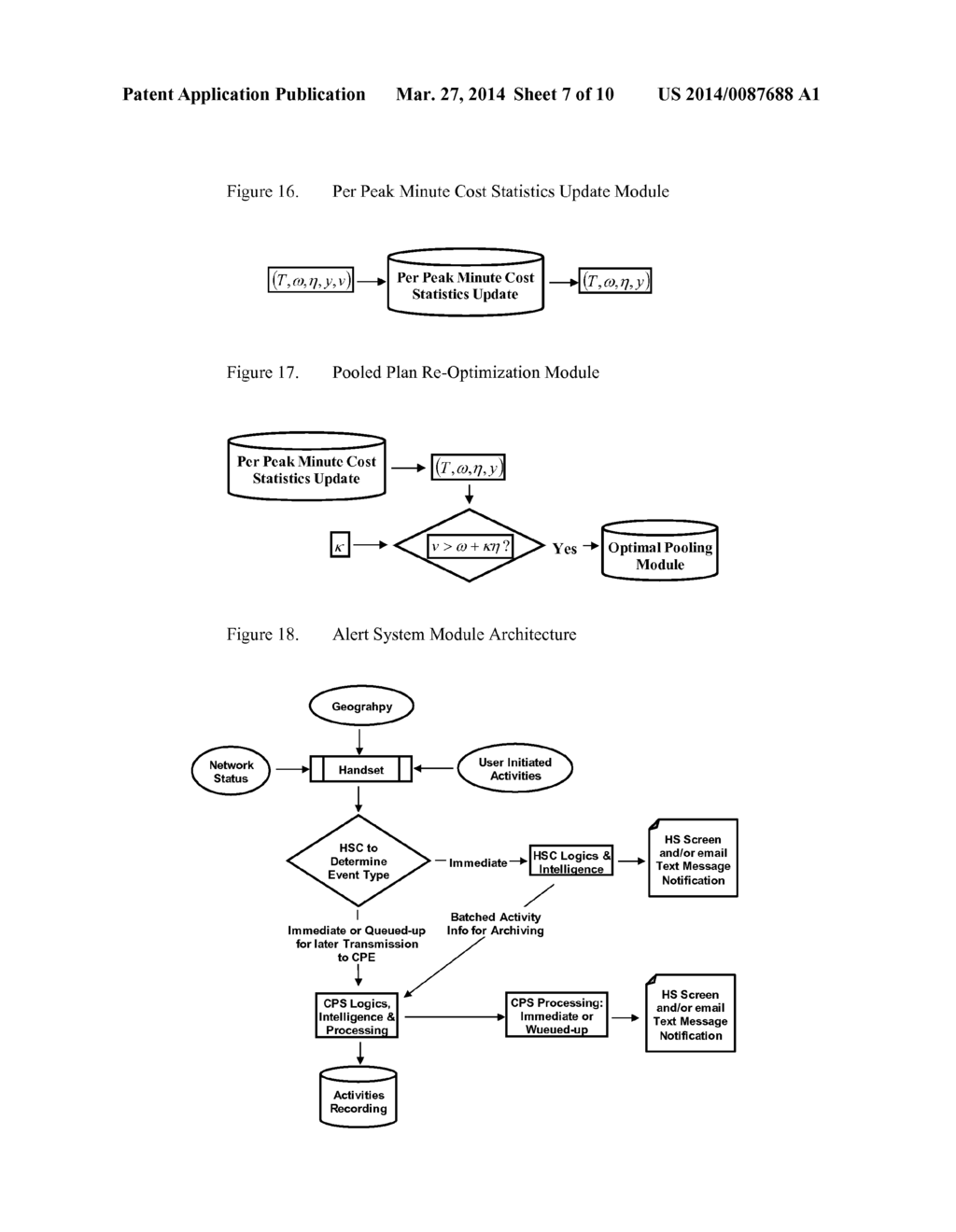 System and Method for Corporate Mobile Subscription Management - diagram, schematic, and image 08