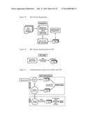 System and Method for Corporate Mobile Subscription Management diagram and image