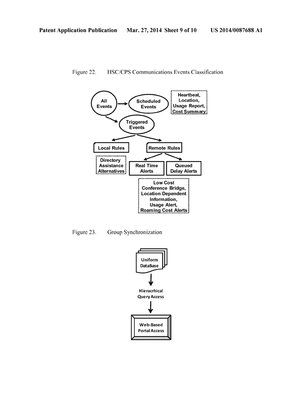 System and Method for Corporate Mobile Subscription Management - diagram, schematic, and image 10