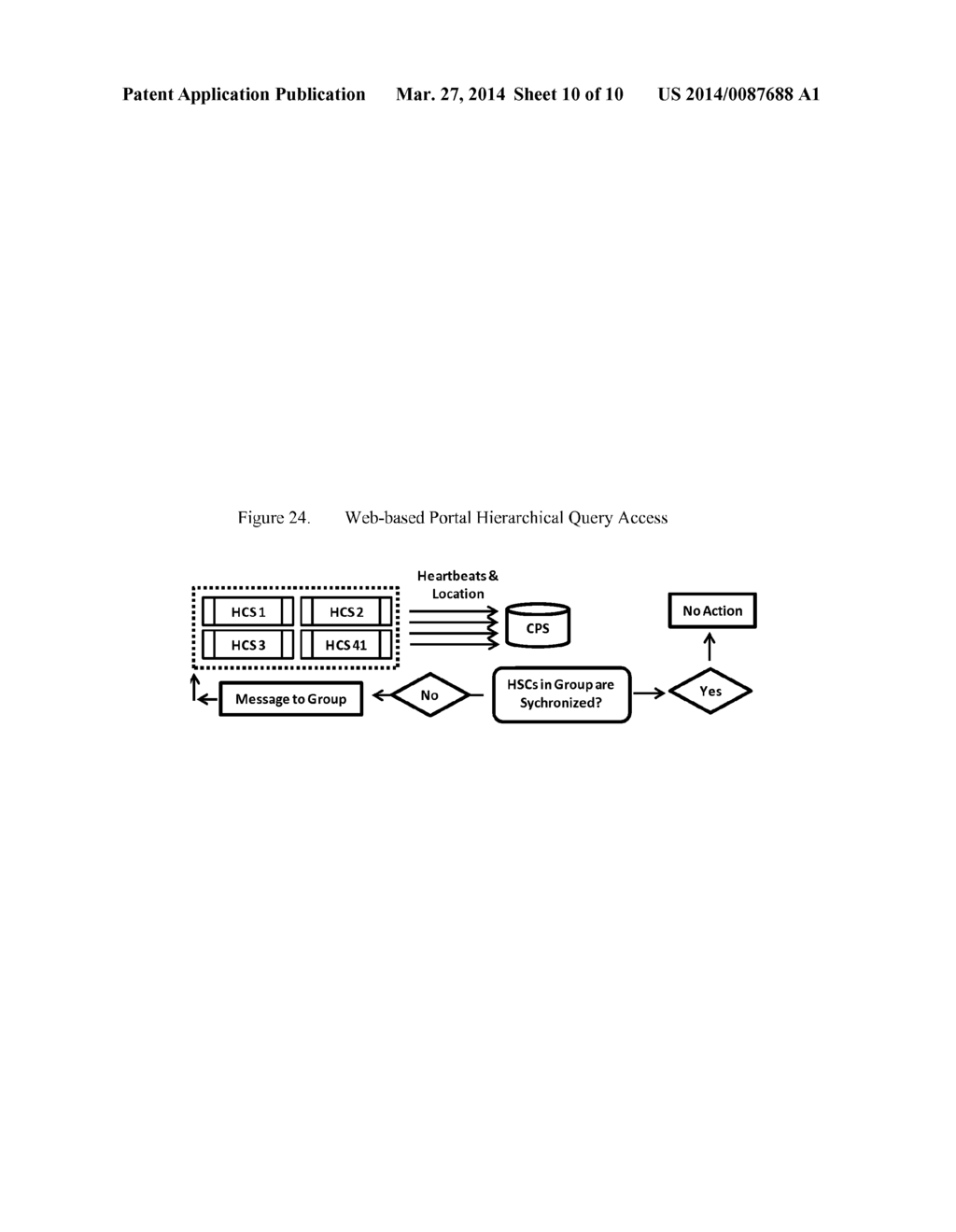 System and Method for Corporate Mobile Subscription Management - diagram, schematic, and image 11