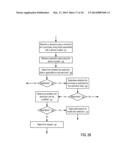 SYSTEMS AND METHODS TO RESTRICT PAYMENT TRANSACTIONS diagram and image