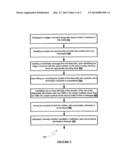 METHOD AND SYSTEM FOR EXCHANGING CONTENT AMONG COMMUNICATION diagram and image