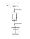 STORAGE MEDIUM STORING ADDRESS-INFORMATION DISPLAY PROGRAM AND     COMMUNICATION CONTROLLING DEVICE diagram and image