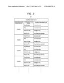 STORAGE MEDIUM STORING ADDRESS-INFORMATION DISPLAY PROGRAM AND     COMMUNICATION CONTROLLING DEVICE diagram and image