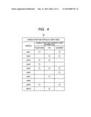 STORAGE MEDIUM STORING ADDRESS-INFORMATION DISPLAY PROGRAM AND     COMMUNICATION CONTROLLING DEVICE diagram and image