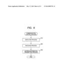 STORAGE MEDIUM STORING ADDRESS-INFORMATION DISPLAY PROGRAM AND     COMMUNICATION CONTROLLING DEVICE diagram and image