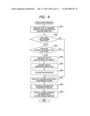 STORAGE MEDIUM STORING ADDRESS-INFORMATION DISPLAY PROGRAM AND     COMMUNICATION CONTROLLING DEVICE diagram and image