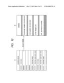 STORAGE MEDIUM STORING ADDRESS-INFORMATION DISPLAY PROGRAM AND     COMMUNICATION CONTROLLING DEVICE diagram and image