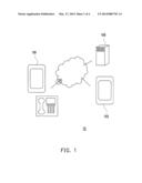 REMOTE CONTROL METHOD AND REMOTE CONTROL SYSTEM diagram and image