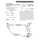 TRANSFER OF COMMUNICATION FROM ONE DEVICE TO ANOTHER diagram and image