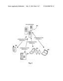 TRANSFER OF COMMUNICATION FROM ONE DEVICE TO ANOTHER diagram and image