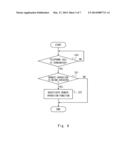 MOBILE PHONE DEVICE, CONTROL METHOD FOR ACTIVATING A REMOTE OPERATION     FUNCTION BY A MOBILE PHONE DEVICE, AND NON-TRANSITORY COMPUTER READABLE     MEDIUM diagram and image