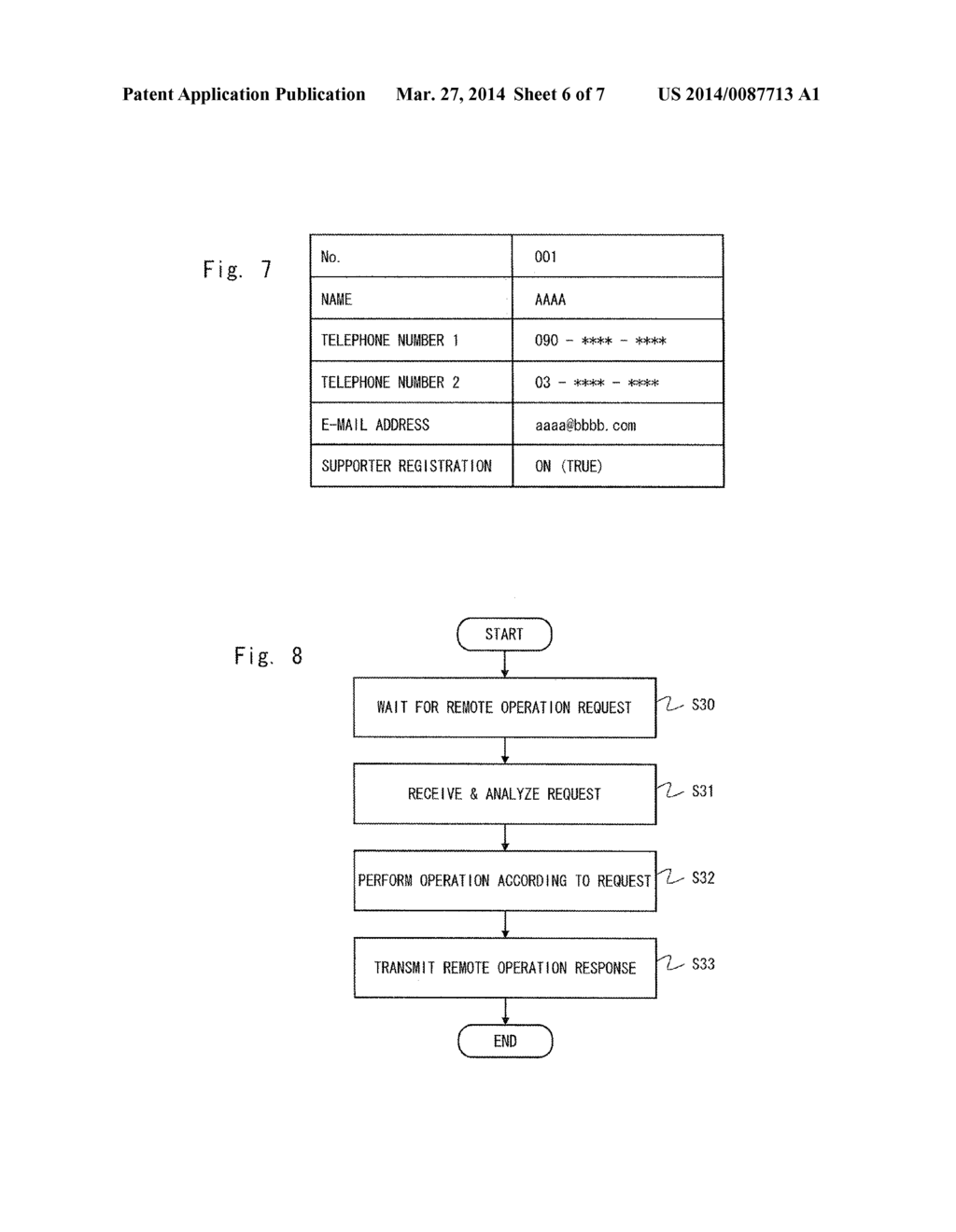 MOBILE PHONE DEVICE, CONTROL METHOD FOR ACTIVATING A REMOTE OPERATION     FUNCTION BY A MOBILE PHONE DEVICE, AND NON-TRANSITORY COMPUTER READABLE     MEDIUM - diagram, schematic, and image 07