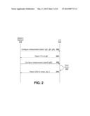 METHOD AND SYSTEM FOR INDICATING FREQUENCY FOR REPORTING A GERAN CGI diagram and image