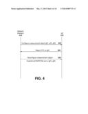 METHOD AND SYSTEM FOR INDICATING FREQUENCY FOR REPORTING A GERAN CGI diagram and image