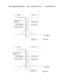 Method and Arrangement Related to Interference Between Systems diagram and image