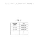 COMMUNICATION CONTROL DEVICE, COMMUNICATION CONTROL METHOD, AND PROGRAM diagram and image