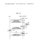 COMMUNICATION CONTROL DEVICE, COMMUNICATION CONTROL METHOD, AND PROGRAM diagram and image