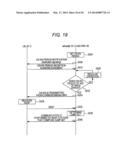 COMMUNICATION CONTROL DEVICE, COMMUNICATION CONTROL METHOD, AND PROGRAM diagram and image