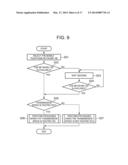 MOBILE DEVICE AND INFORMATION PROCESSING SYSTEM diagram and image