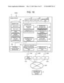 MOBILE DEVICE AND INFORMATION PROCESSING SYSTEM diagram and image