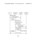 HANDOVER METHOD AND BASE STATION diagram and image