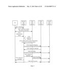 HANDOVER METHOD AND BASE STATION diagram and image