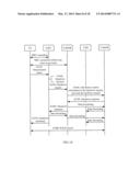 HANDOVER METHOD AND BASE STATION diagram and image