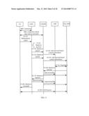 HANDOVER METHOD AND BASE STATION diagram and image