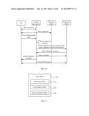 HANDOVER METHOD AND BASE STATION diagram and image