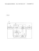 BASE STATION, RADIO COMMUNICATION SYSTEM, AND HANDOVER METHOD diagram and image