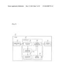 BASE STATION, RADIO COMMUNICATION SYSTEM, AND HANDOVER METHOD diagram and image