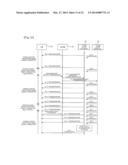 BASE STATION, RADIO COMMUNICATION SYSTEM, AND HANDOVER METHOD diagram and image