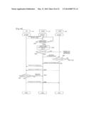 BASE STATION, RADIO COMMUNICATION SYSTEM, AND HANDOVER METHOD diagram and image