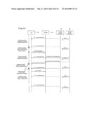 BASE STATION, RADIO COMMUNICATION SYSTEM, AND HANDOVER METHOD diagram and image