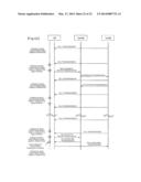 BASE STATION, RADIO COMMUNICATION SYSTEM, AND HANDOVER METHOD diagram and image