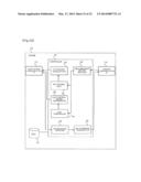 BASE STATION, RADIO COMMUNICATION SYSTEM, AND HANDOVER METHOD diagram and image