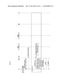 RADIO TRANSMITTING/RECEIVING APPARATUS AND METHOD, TERMINAL APPARATUS,     BASE STATION APPARATUS AND WIRELESS COMMUNICATION SYSTEM diagram and image