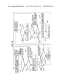 WIRELESS STATION, SEMICONDUCTOR DEVICE, WIRELESS COMMUNICATION SYSTEM, AND     A METHOD FOR CONTROLLING THE SAME diagram and image