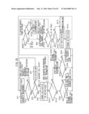 WIRELESS STATION, SEMICONDUCTOR DEVICE, WIRELESS COMMUNICATION SYSTEM, AND     A METHOD FOR CONTROLLING THE SAME diagram and image