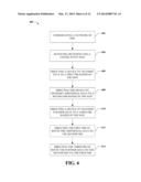 BACKHAUL NETWORK FOR FEMTO BASE STATIONS diagram and image