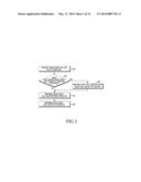 APPARATUS AND METHOD FOR SETTING UP RADIO FRONT HAUL LINK IN COOPERATIVE     COMMUNICATION SYSTEM diagram and image