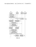 APPARATUS AND METHOD FOR SETTING UP RADIO FRONT HAUL LINK IN COOPERATIVE     COMMUNICATION SYSTEM diagram and image