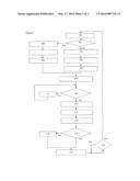 ACCELERATED LOCATION INFORMATION ACQUIRING SYSTEM AND METHOD diagram and image