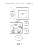 PERSONALIZED PROXIMITY COMMUNICATION diagram and image